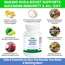 baking-soda-boost-capsules-for-alkalinit-5.jpg