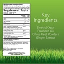 irwin-naturals-stored-fat-belly-burner-s-2.jpg