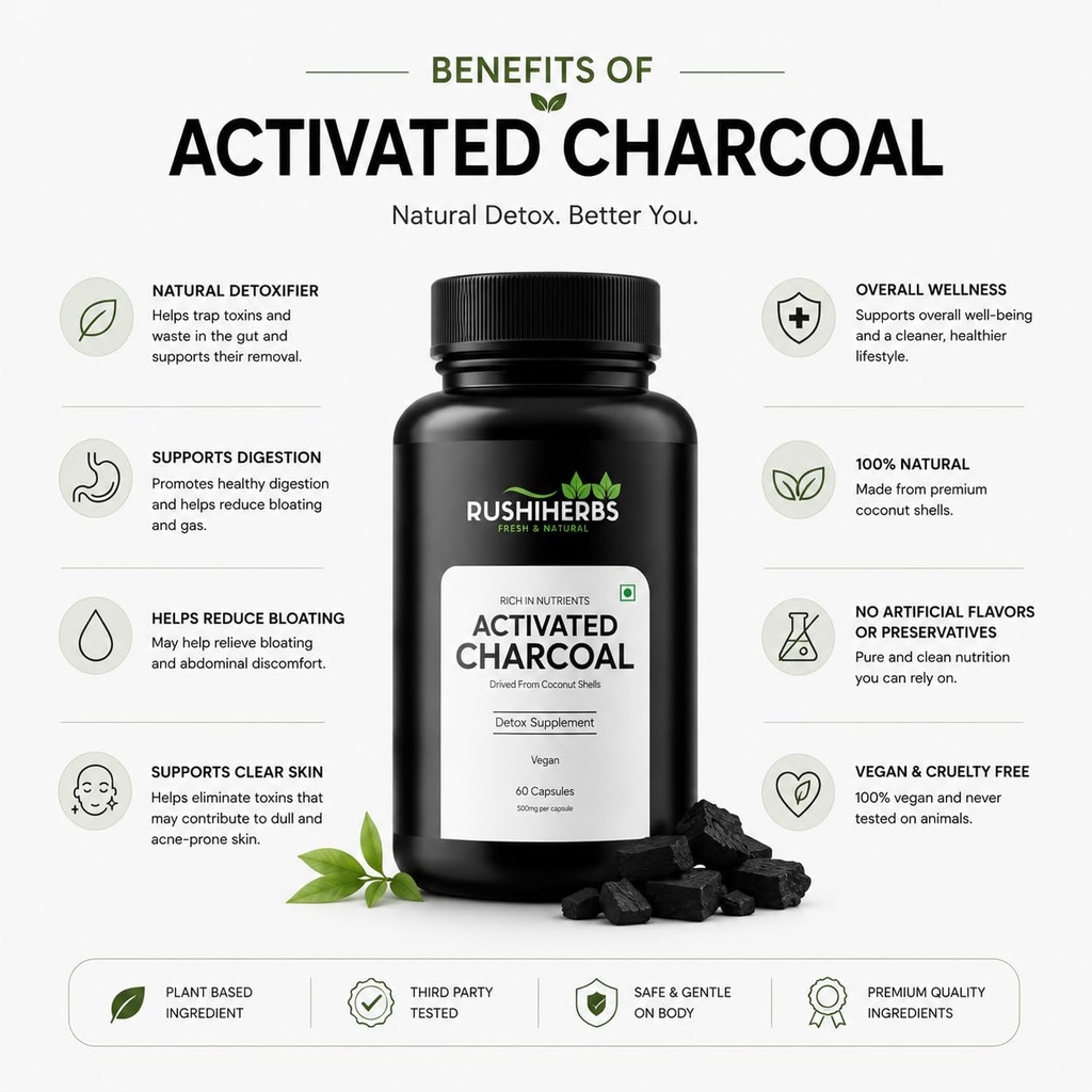 activated-charcoal-500-mg-highly-absorbe-2.jpg