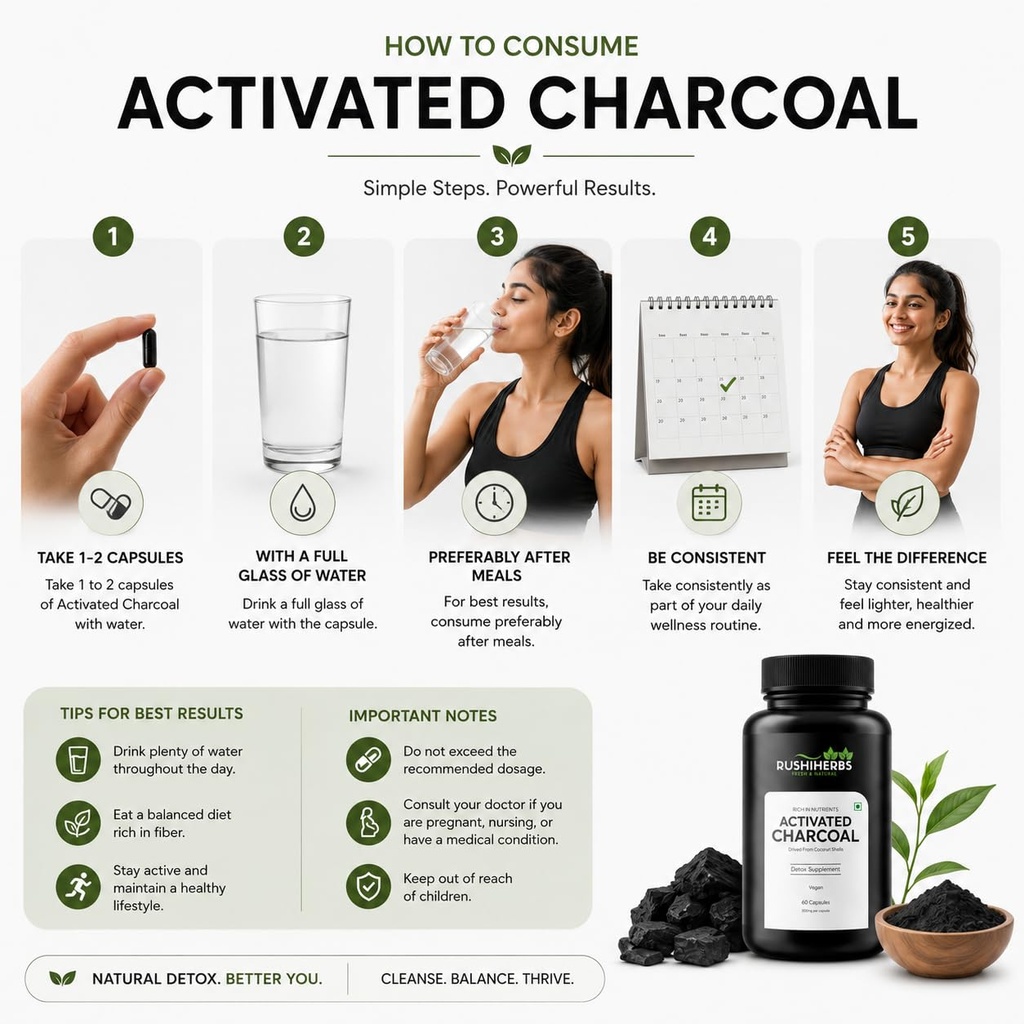 activated-charcoal-500-mg-highly-absorbe-4.jpg