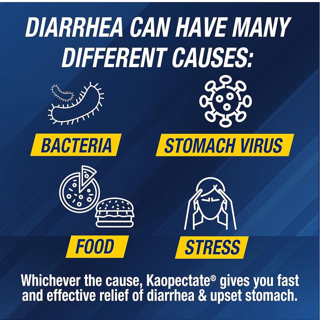 kaopectate-multi-symptom-diarrhea-medica-4.jpg