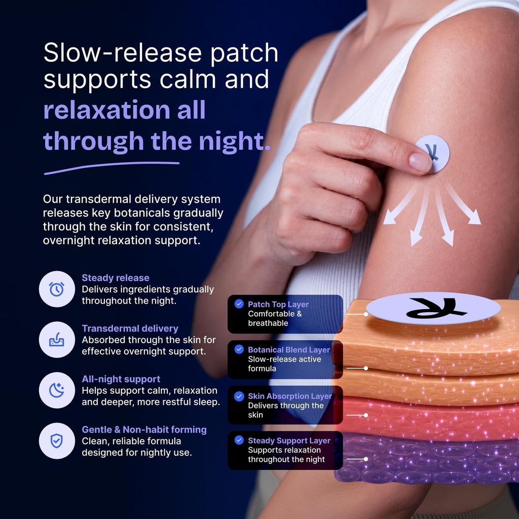 peppy-sleep-patches-30-day-supply-nightt-5.jpg