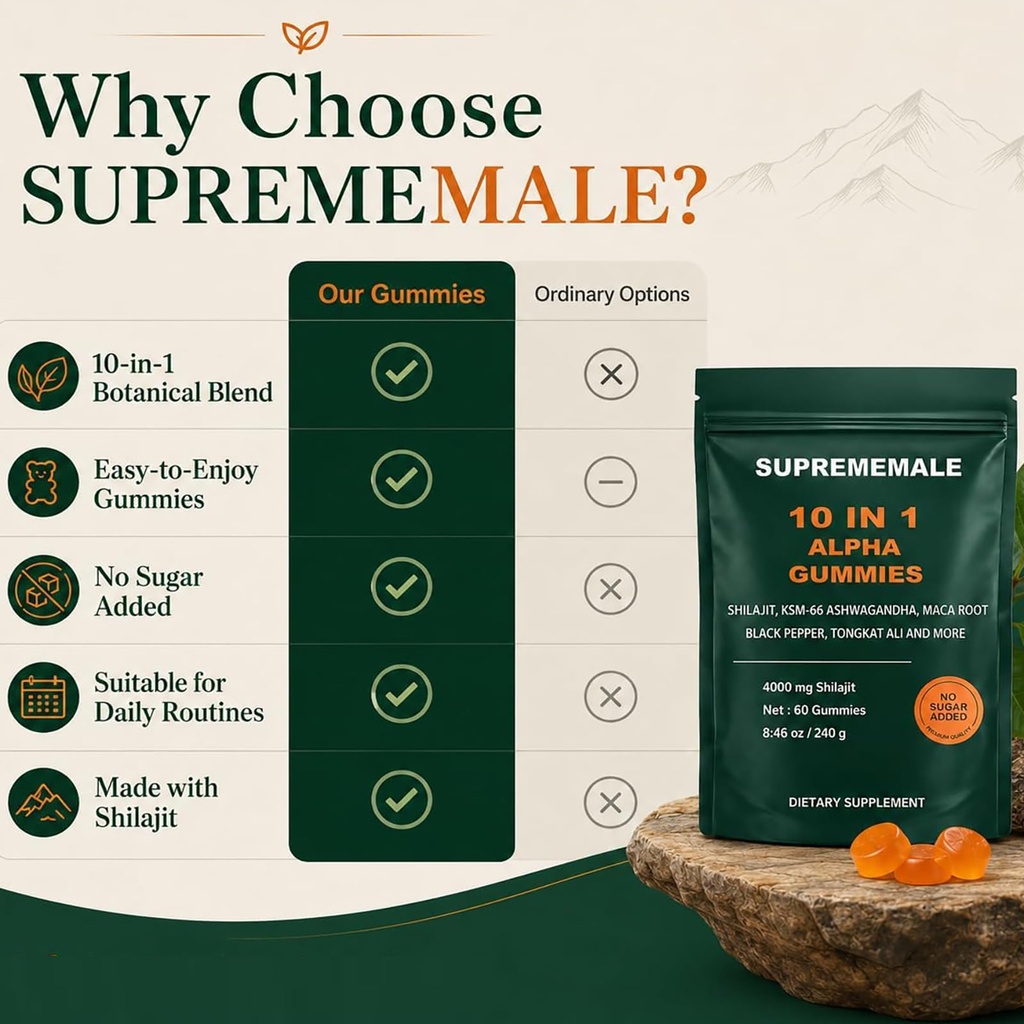 suprememale-10-in-1-alpha-gummies-4000-m-3.jpg