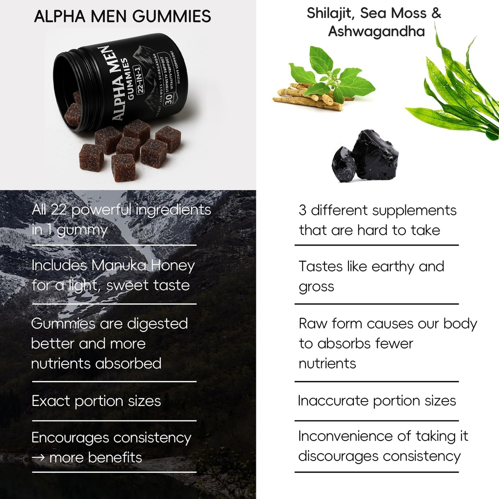 alpha-gummies-for-men-with-shilajit-sea--2.jpg