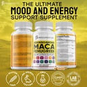 jb-wellness-co-ashwagandha-maca-root-fen-6.jpg