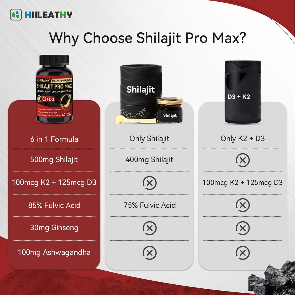 2-pack-shilajit-for-men-women-shilajit-w-5.jpg