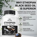 2026-purely-ethiopian-black-seed-oil-cap-4.jpg