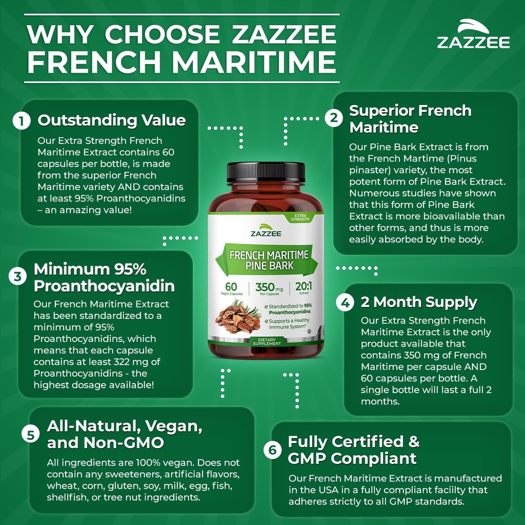 zazzee-extra-strength-french-maritime-pi-6.jpg