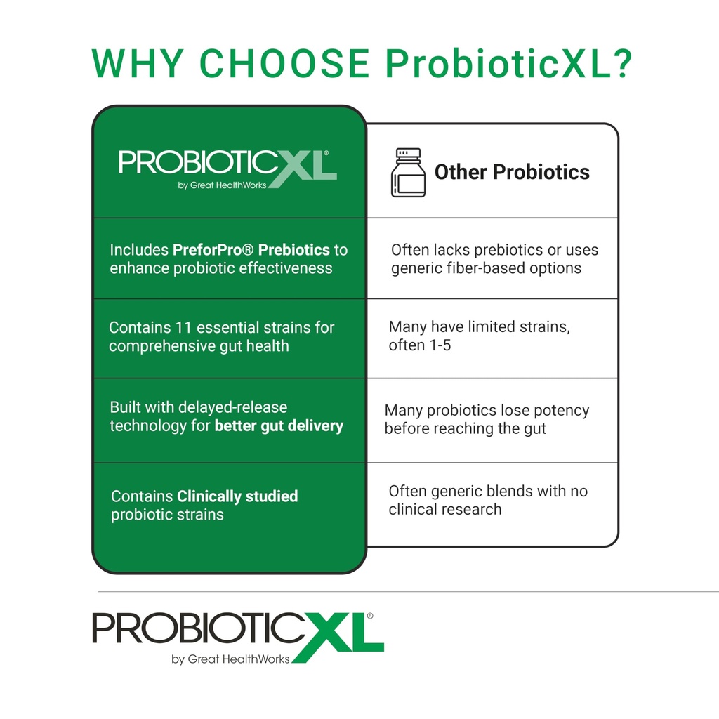 omegaxl-probioticxl-probiotic-prebiotic--3.jpg