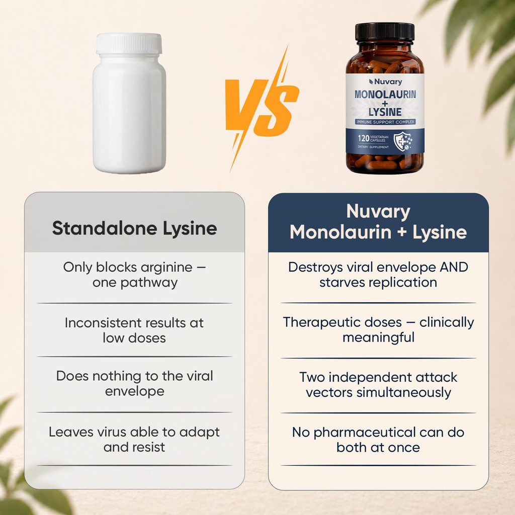 monolaurin-lysine-capsules-coconut-deriv-5.jpg