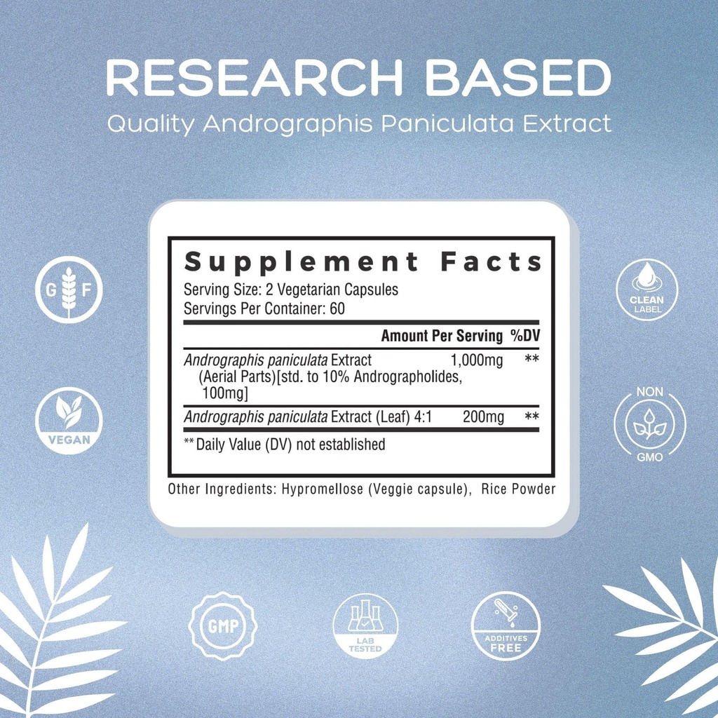 natural-cure-labs-premium-andrographis-p-6.jpg