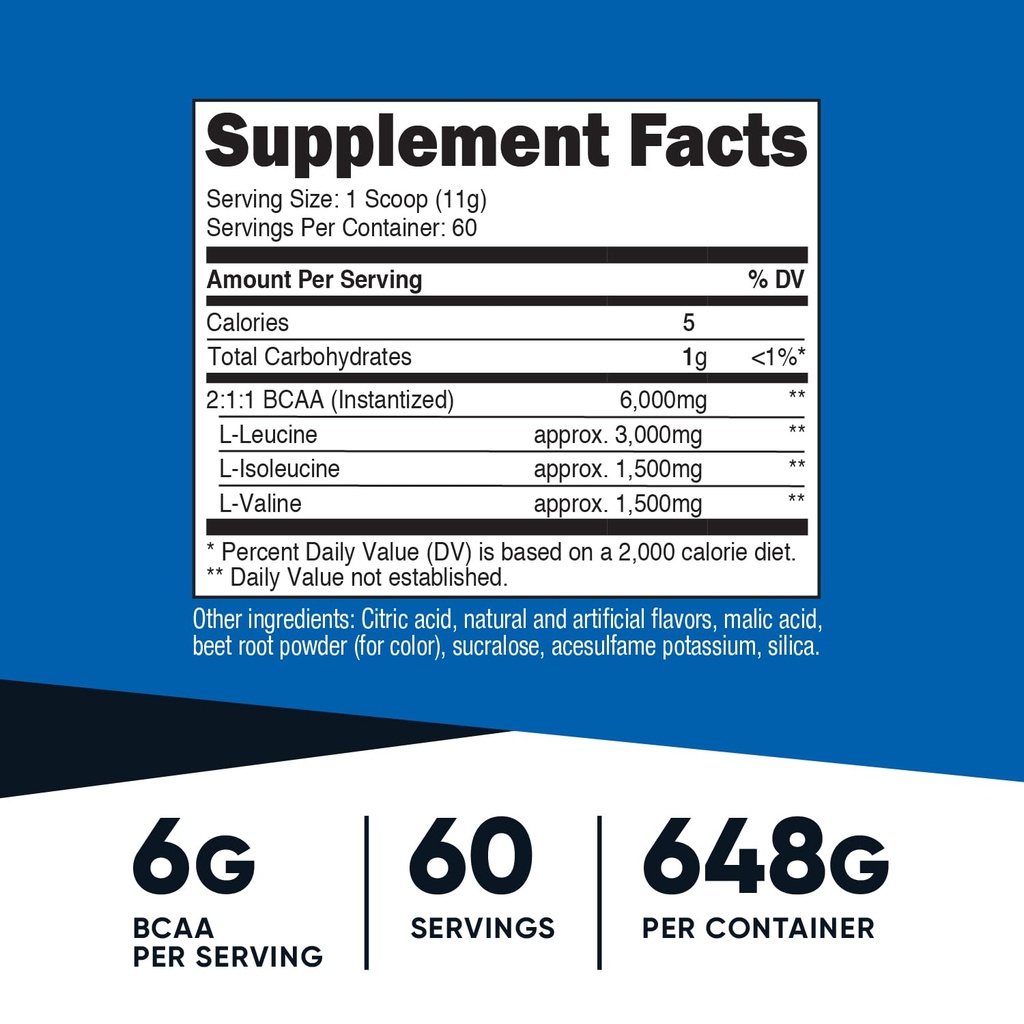 nutricost-bcaa-powder-raspberry-lemonade-2.jpg
