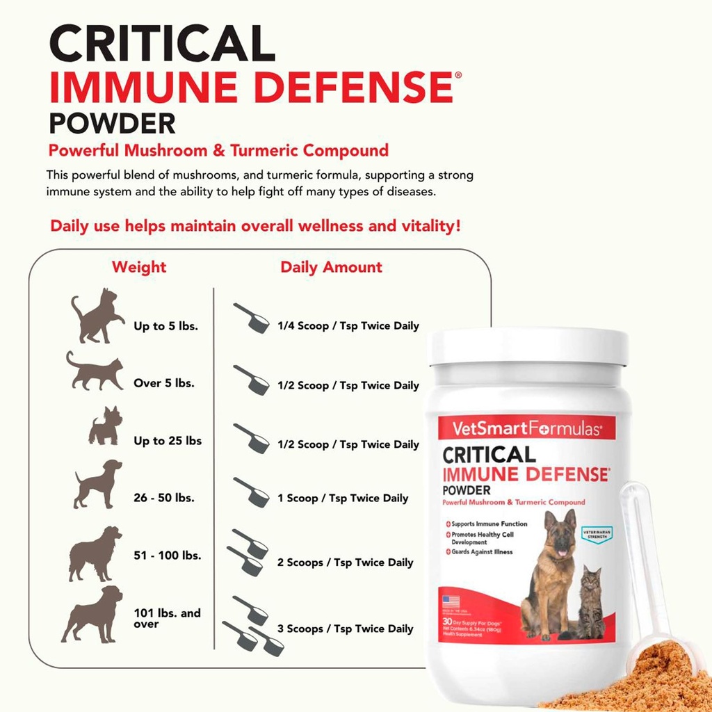 critical-immune-defense-for-dogs-cats-su-3.jpg