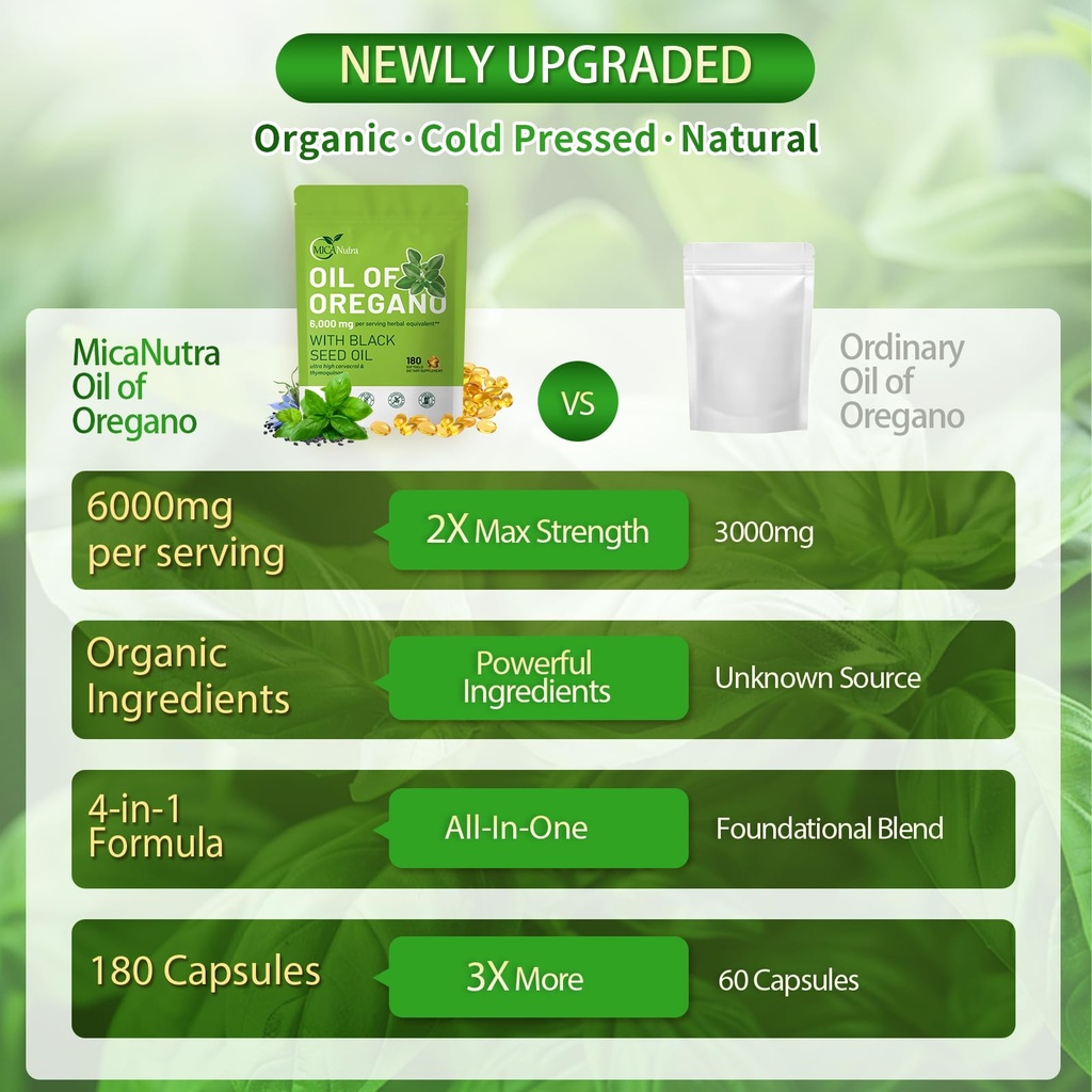 oil-of-oregano-capsules-balanced-oil-of--5.jpg