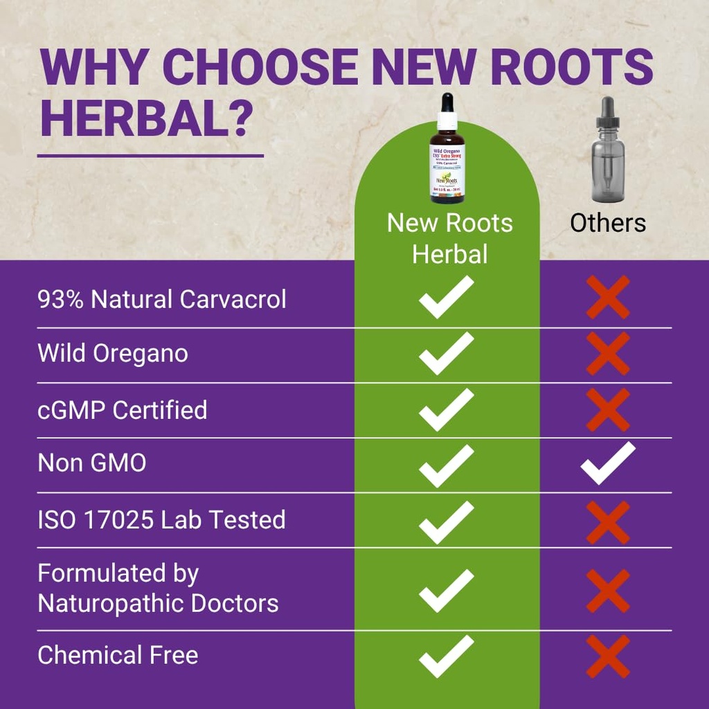 new-roots-herbal-wild-oregano-oil-drops--6.jpg