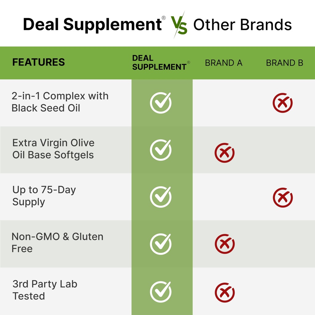 deal-supplement-oil-of-oregano-softgels--5.jpg
