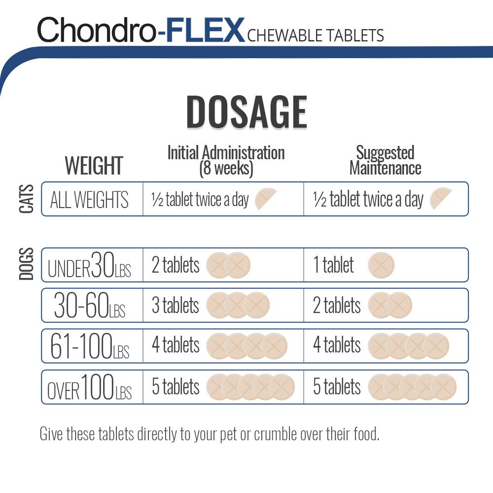 chondro-flex-joint-supplement-for-dogs-c-5.jpg