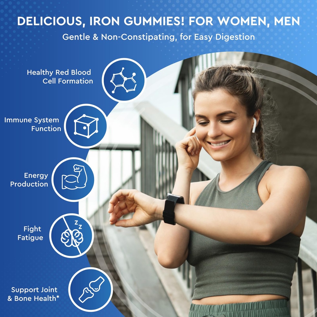 iron-gummies-with-calcium-zinc-folate-vi-3.jpg