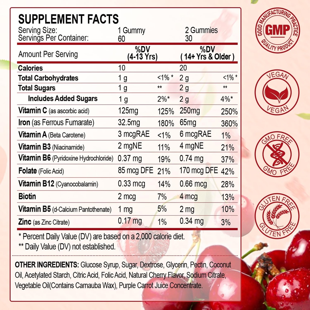 zhphk-iron-gummies-supplement-for-women--2.jpg
