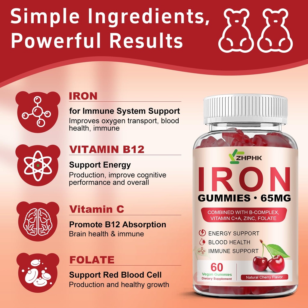 zhphk-iron-gummies-supplement-for-women--4.jpg