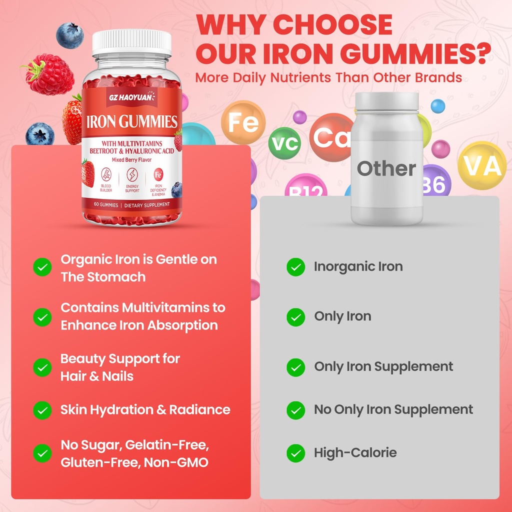 iron-gummies-for-women-men-iron-suppleme-6.jpg