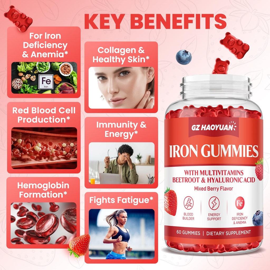 iron-gummies-for-women-men-iron-suppleme-4.jpg