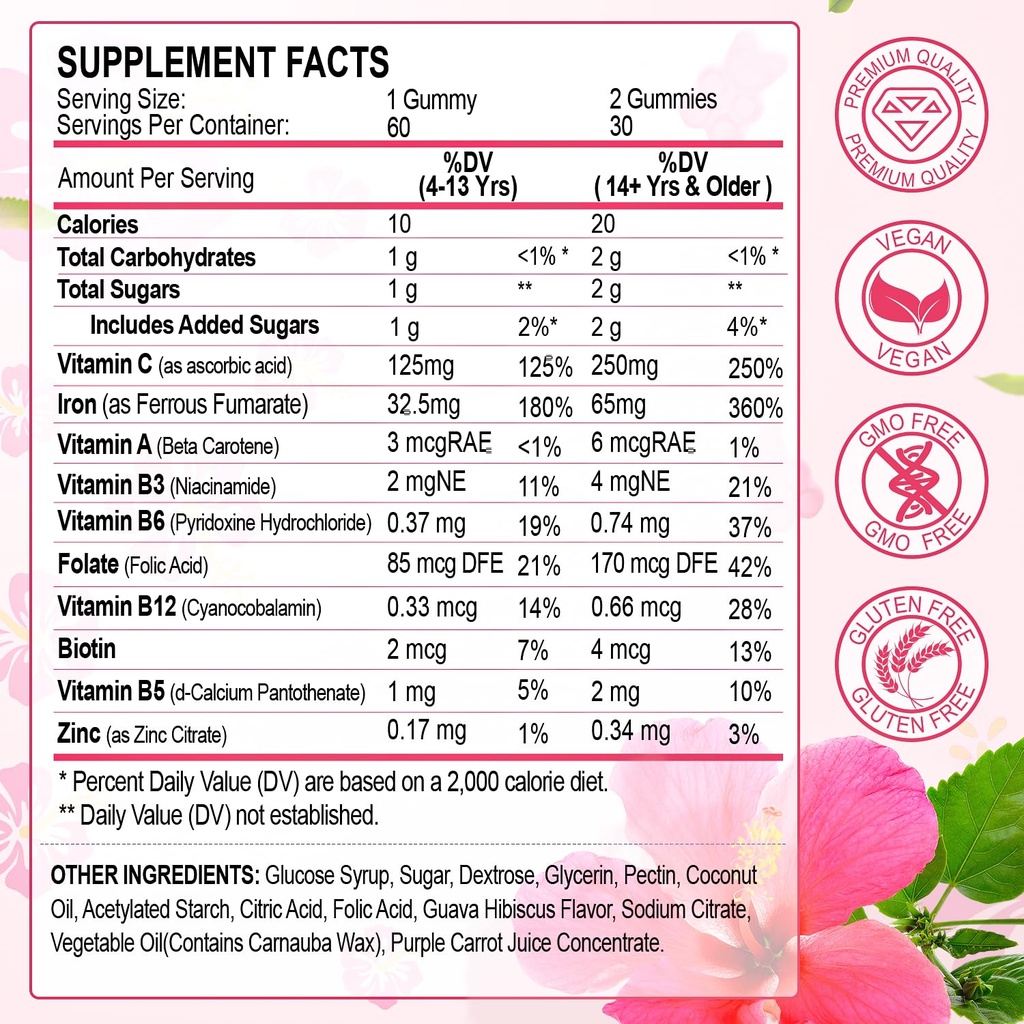 iron-gummies-vitamin-supplement-65mg-vit-2.jpg