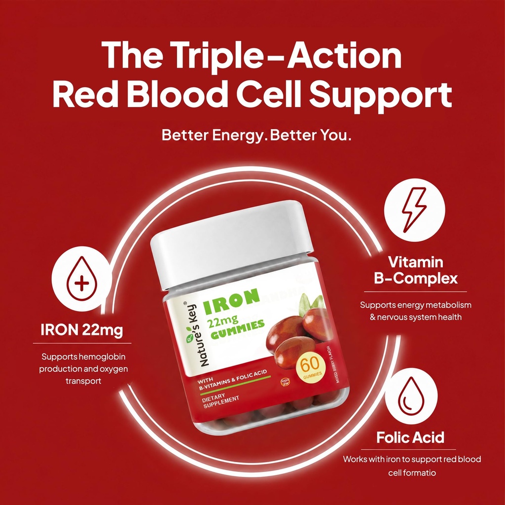 nature-s-key-iron-gummies-22mg-iron-supp-5.jpg