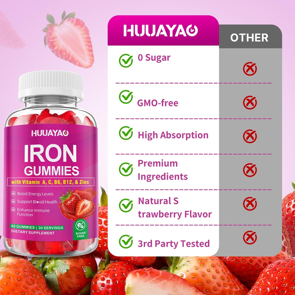 iron-supplement-gummies-for-women-men-ve-6.jpg