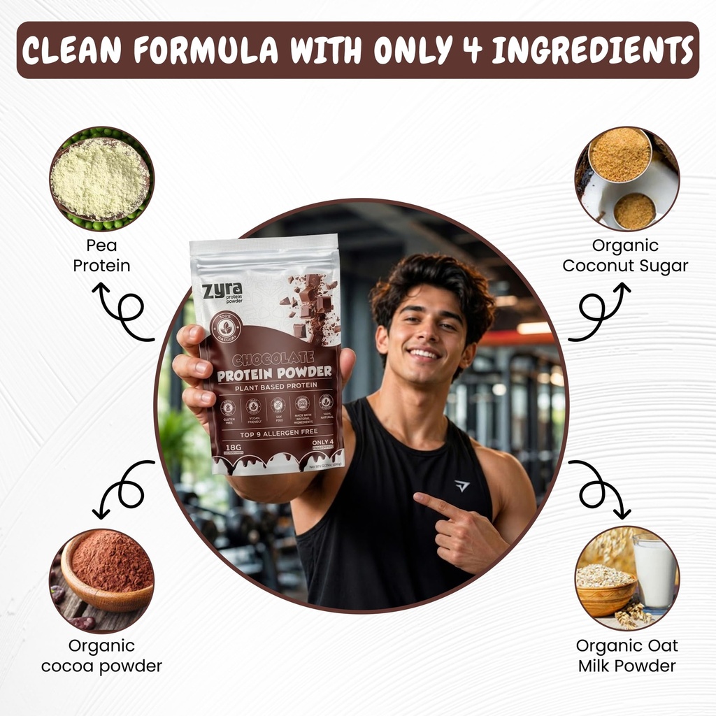 zyra-organic-protein-powder-chocolate-fl-2.jpg