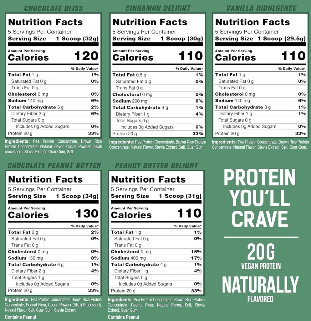 pescience-select-vegan-protein-powder-pl-4.jpg