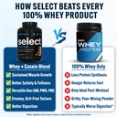 pescience-select-protein-powder-whey-and-2.jpg