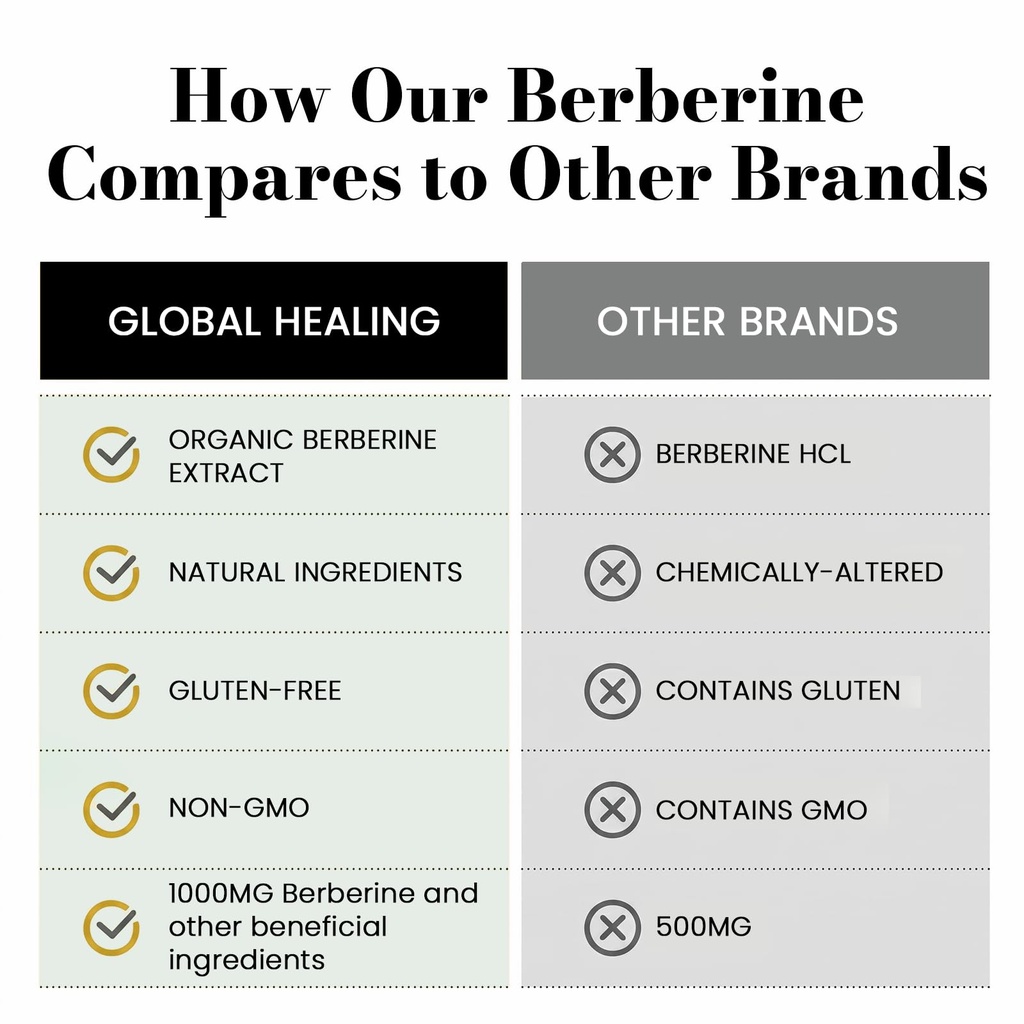 berberine-complex-supplement-with-ceylon-3.jpg
