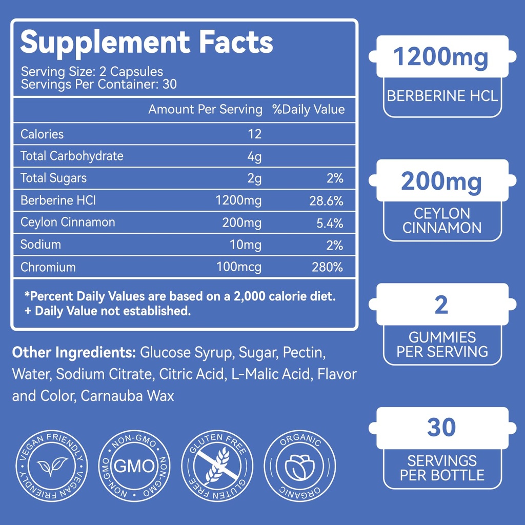 2-pack-berberine-gummies-1200mg-berberin-3.jpg
