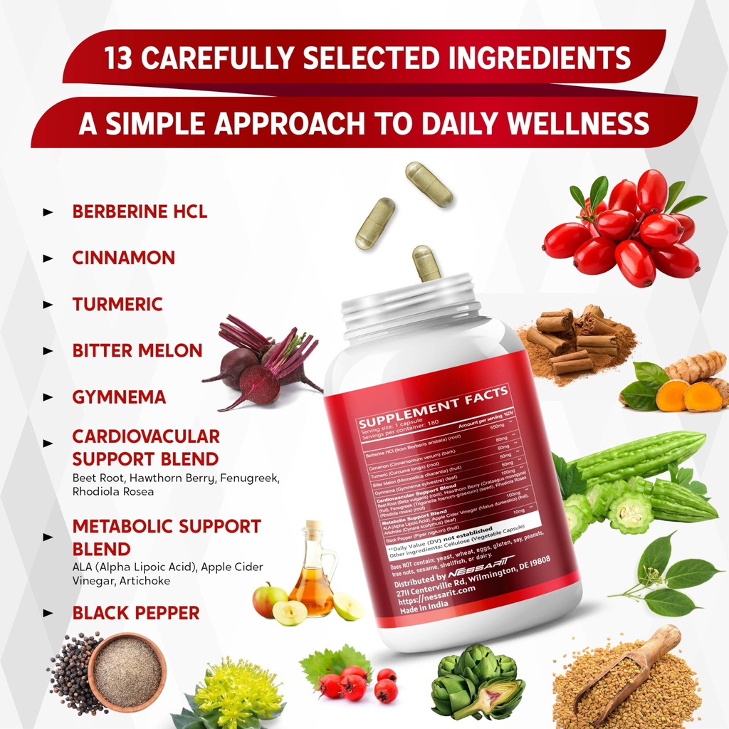 berberine-cinnamon-turmeric-bitter-melon-3.jpg