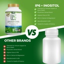 active-again-hope-science-ip6-inositol-1-4.jpg