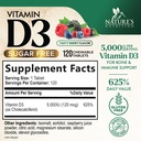 vitamin-d3-5000-iu-125-mcg-per-serving-e-2.jpg
