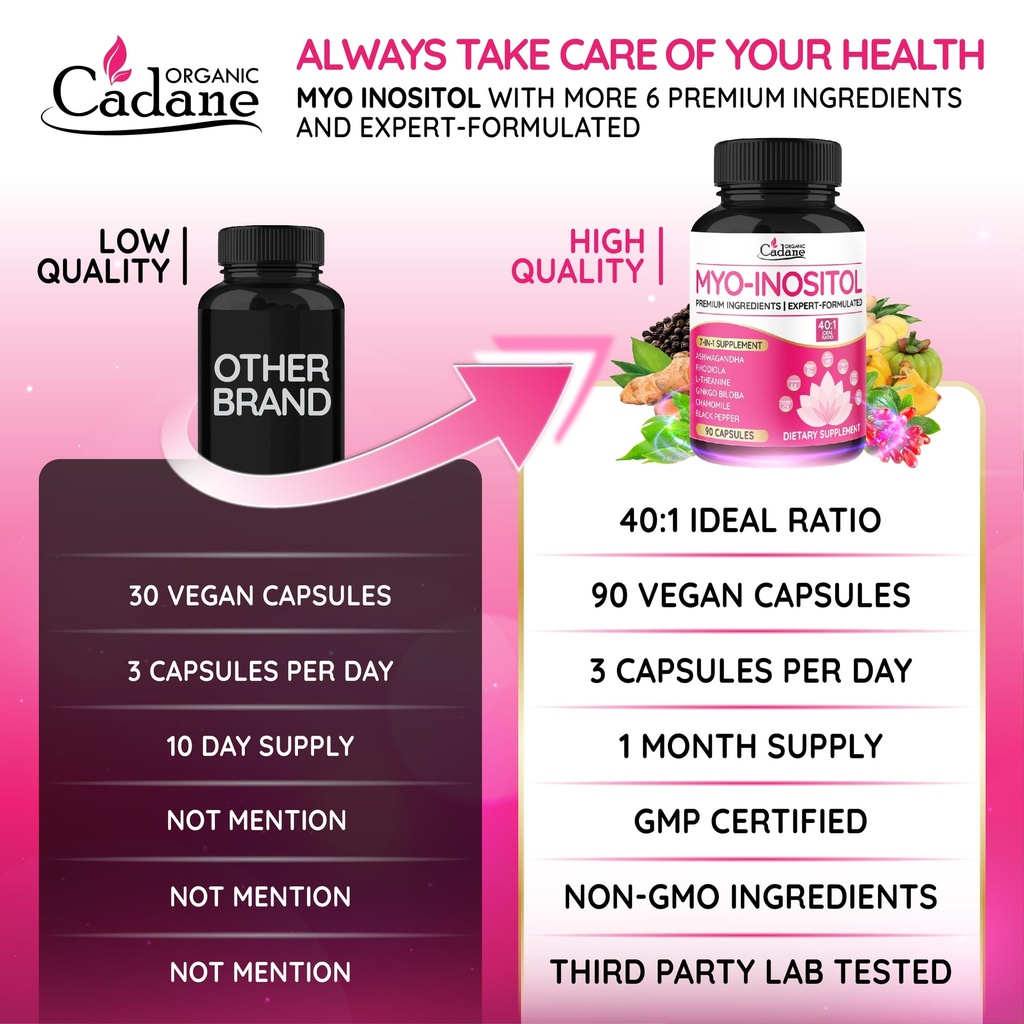 organic-cadane-myo-inositol-ashwagandha--5.jpg