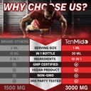 10in1-liquid-dong-quai-supplement-for-wo-5.jpg
