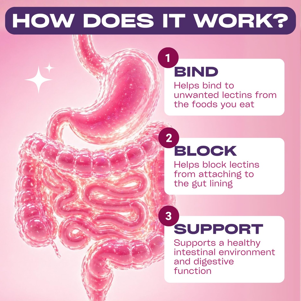 gobiotix-lectin-defense-lectin-blocker-s-3.jpg