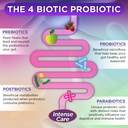 vital-planet-intense-care-bowel-and-diar-4.jpg