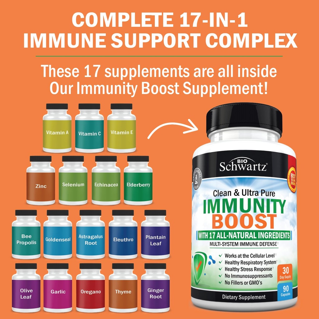 bioschwartz-daily-fruits-and-veggies-sup-4.jpg