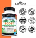 bioschwartz-daily-fruits-and-veggies-sup-6.jpg