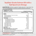 naturalis-atlantic-salmon-oil-1000mg-60--2.jpg