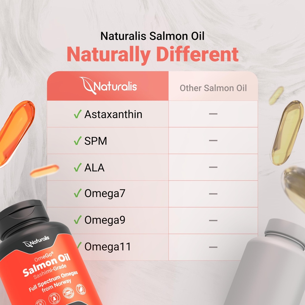 naturalis-atlantic-salmon-oil-1000mg-60--5.jpg