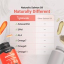 naturalis-atlantic-salmon-oil-1000mg-60--5.jpg