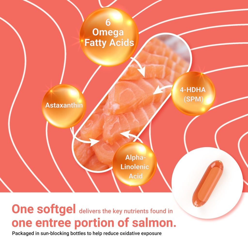 naturalis-atlantic-salmon-oil-1000mg-60--6.jpg