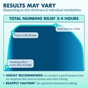 ebanel-5-lidocaine-numbing-cream-pain-re-4.jpg