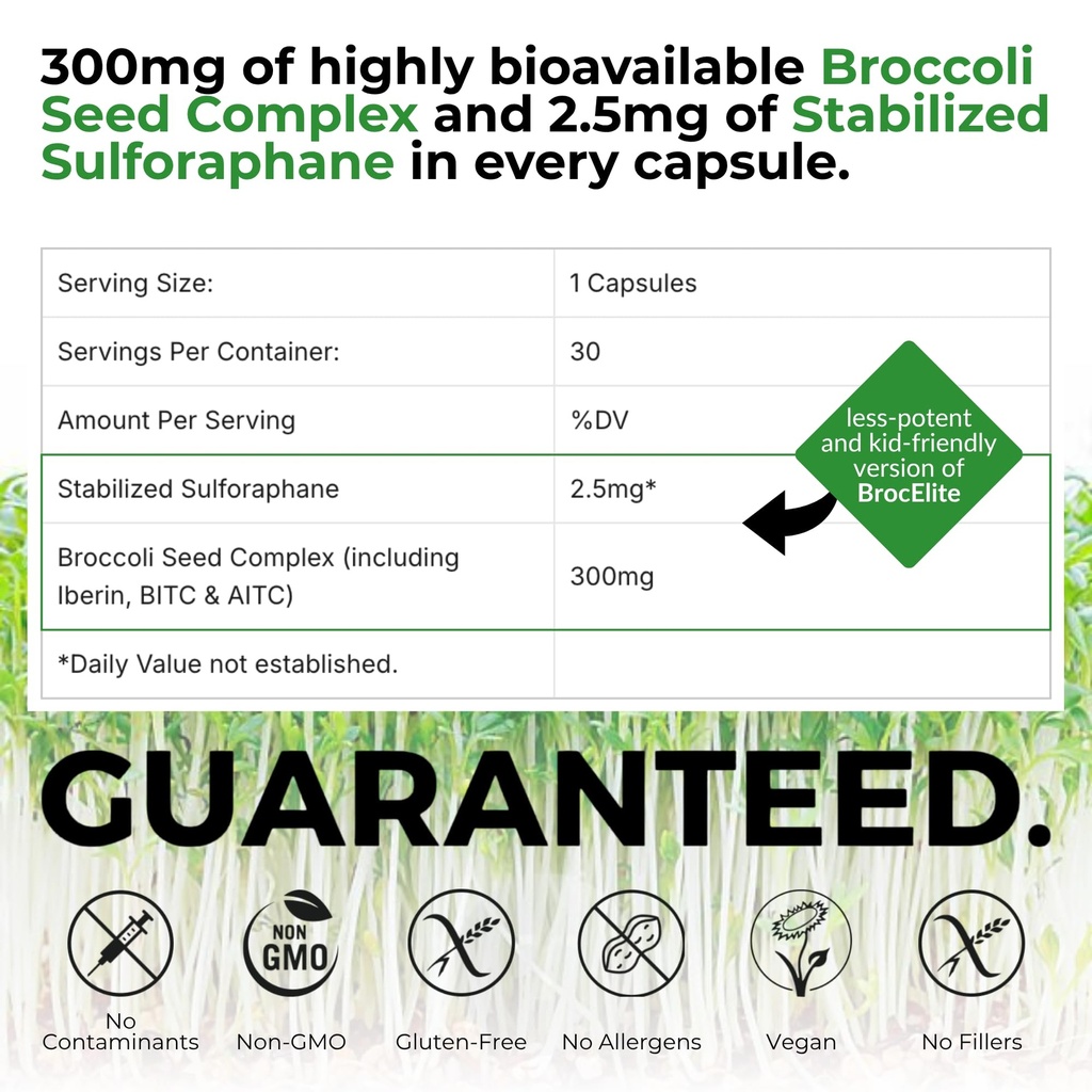 brocelite-mara-labs-kids-broccoli-supple-2.jpg