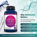 md-life-l-methylfolate-7-5-mg-profession-3.jpg